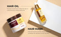 Karseell™ Ultimate Hair Restoration Duo (Mask + Serum)